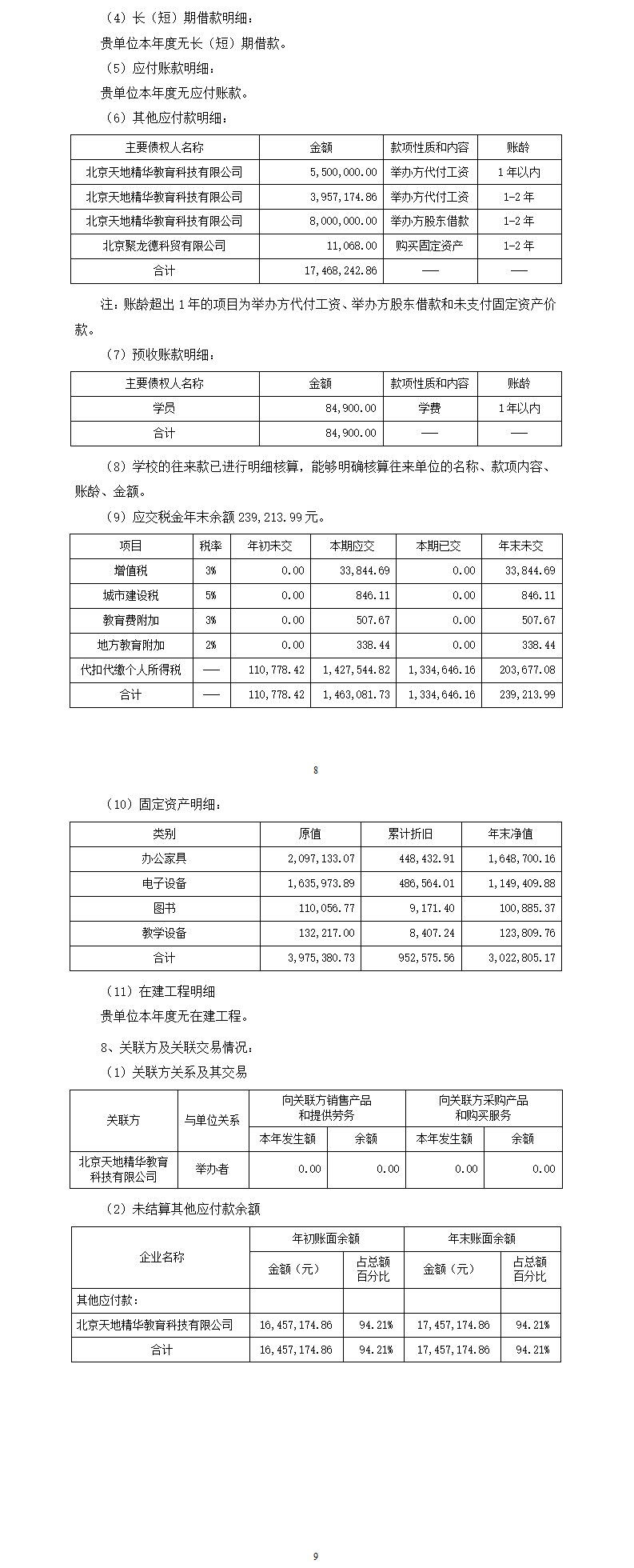 审计报告