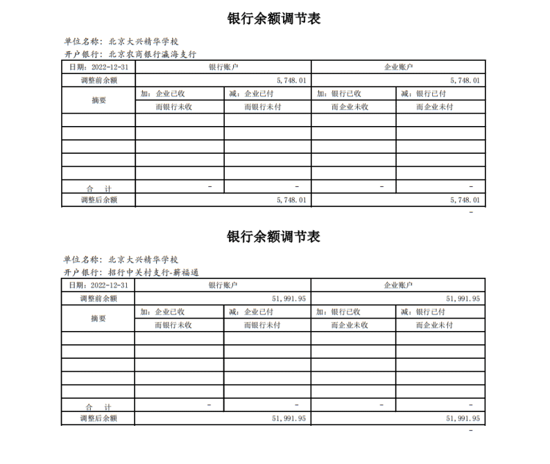 审计报告