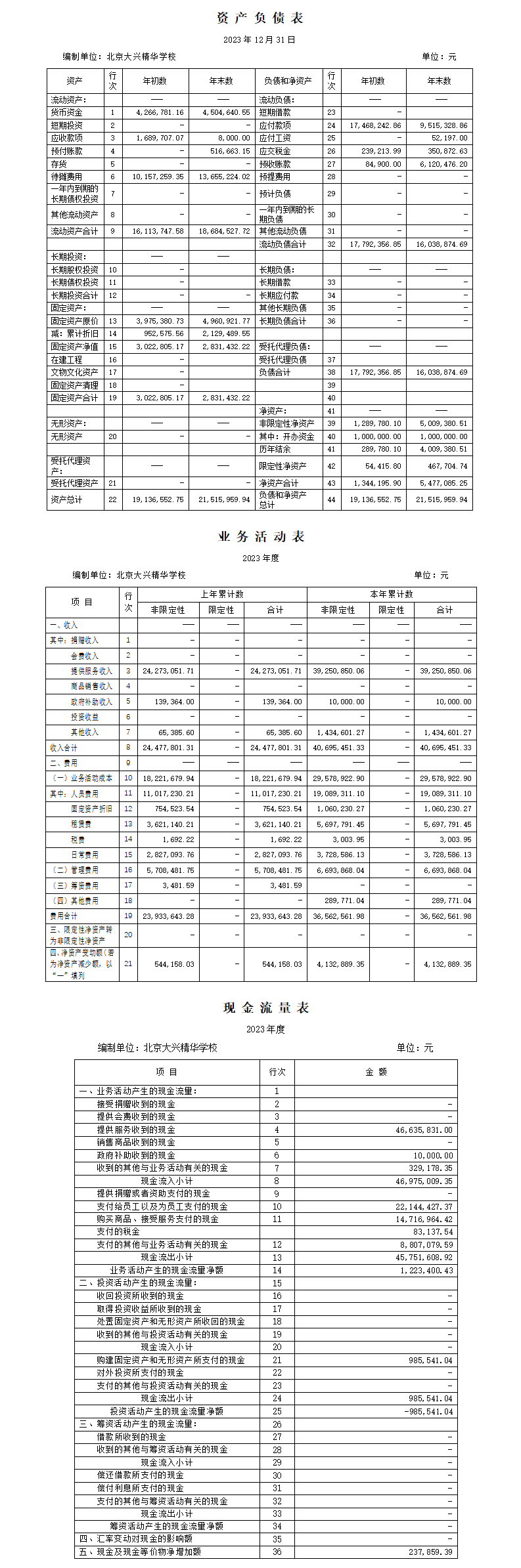 审计报告