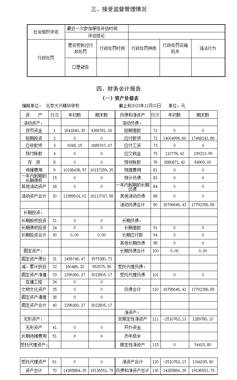 工作报告