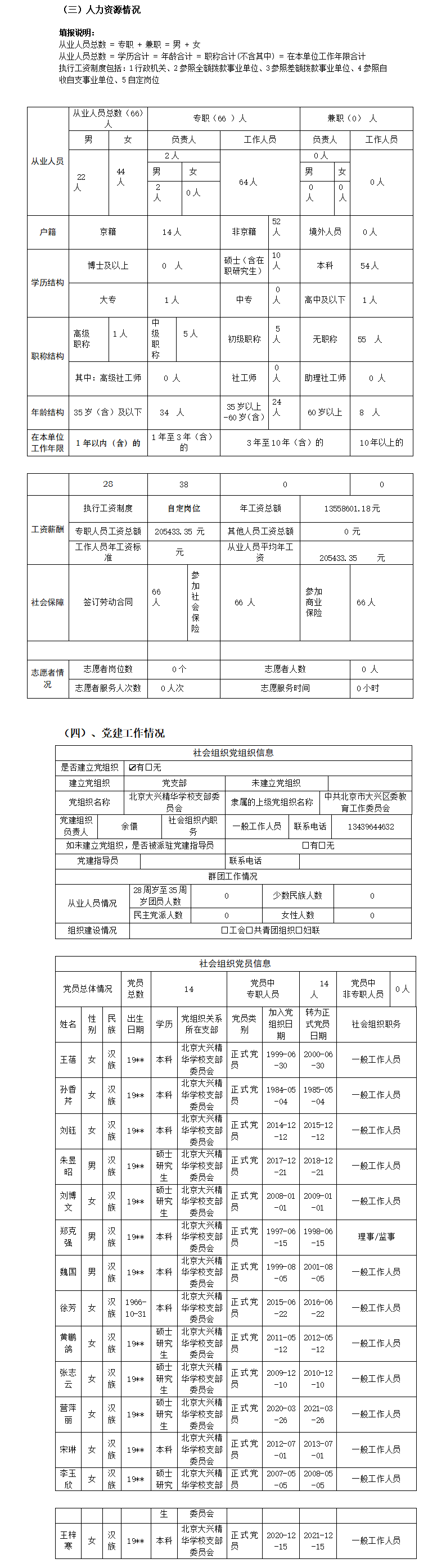 工作报告