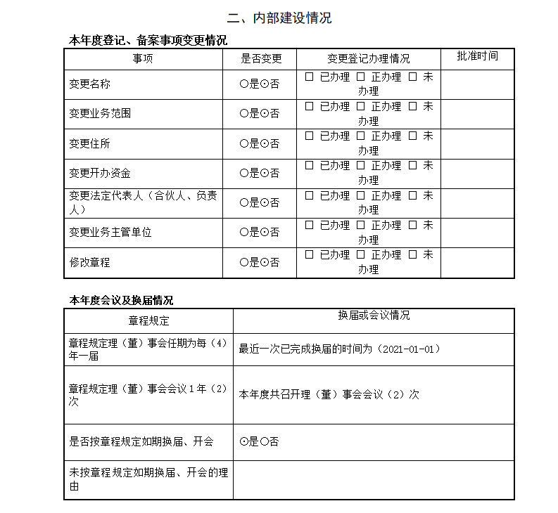 工作报告