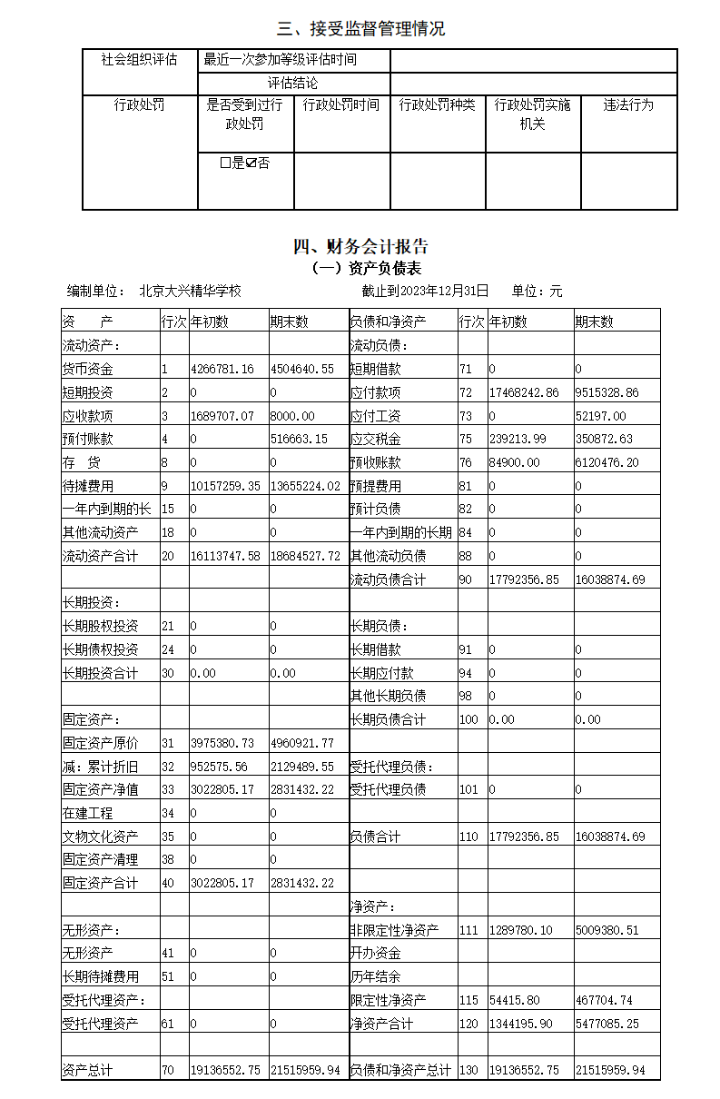 工作报告
