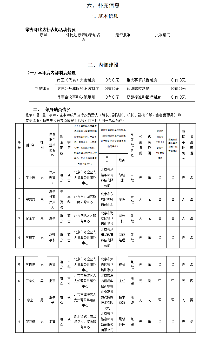 工作报告