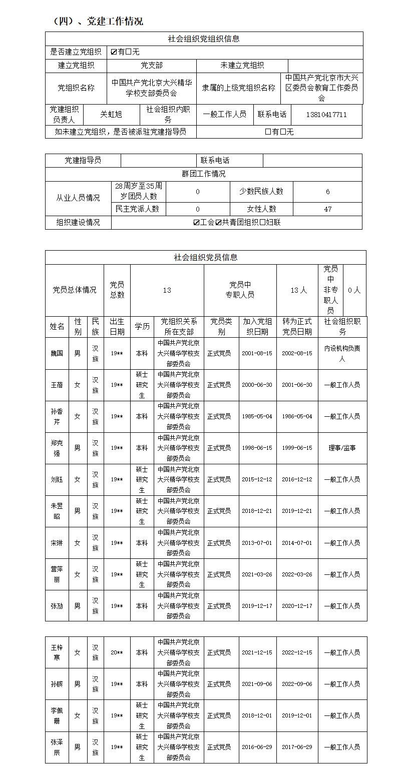 工作报告