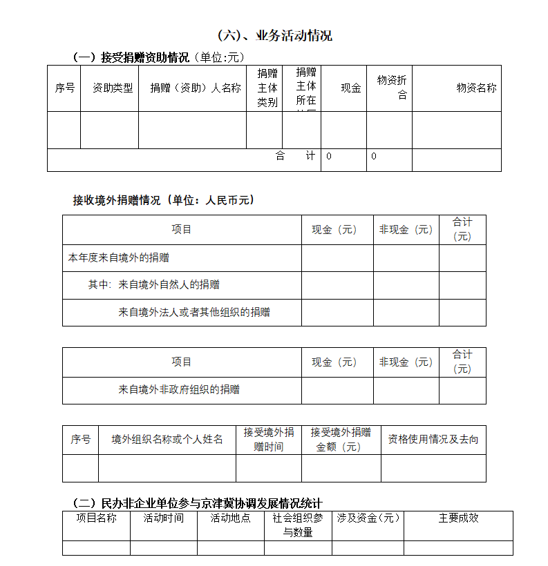 工作报告
